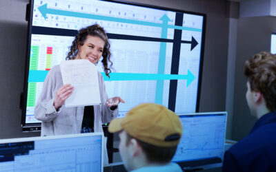 Building the Next Generation: Syfan’s Commitment to Workforce Development